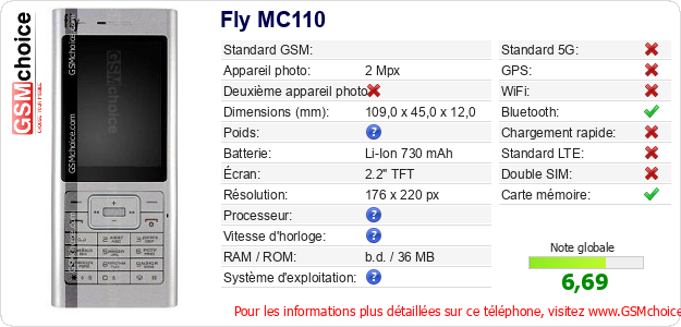Fly MC110 Fiche technique