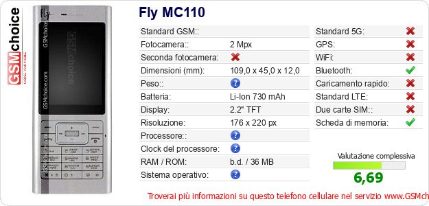 Fly MC110 Dati tecnici di telefono cellulare 
