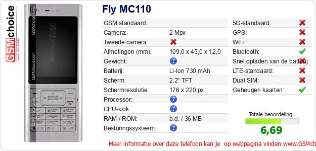 Fly MC110 Technische gegevens Fly MC110 Technische gegevens