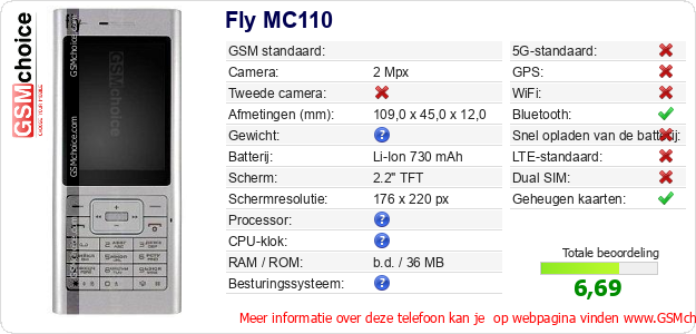 Fly MC110 Technische gegevens 