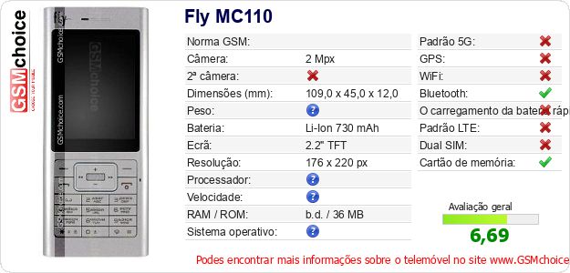 Fly MC110 Especificações técnicas do telemóvel 