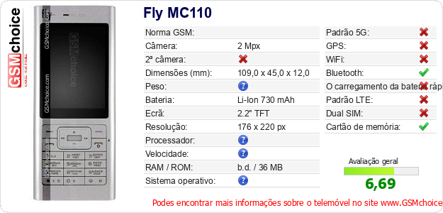 Fly MC110 Especificações técnicas do telemóvel 