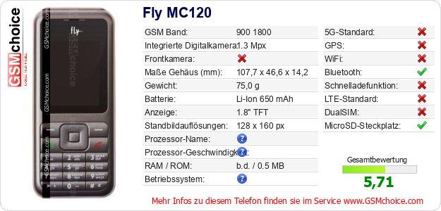 Fly MC120 technische Daten Fly MC120 technische Daten