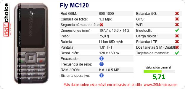 Fly MC120 Datos técnicos del móvil 