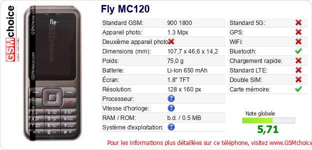 Fly MC120 Fiche technique Fly MC120 Fiche technique