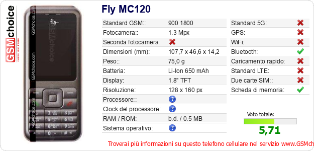 Fly MC120 Dati tecnici di telefono cellulare 