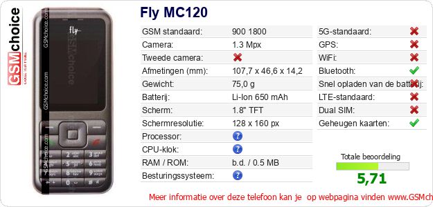 Fly MC120 Technische gegevens Fly MC120 Technische gegevens