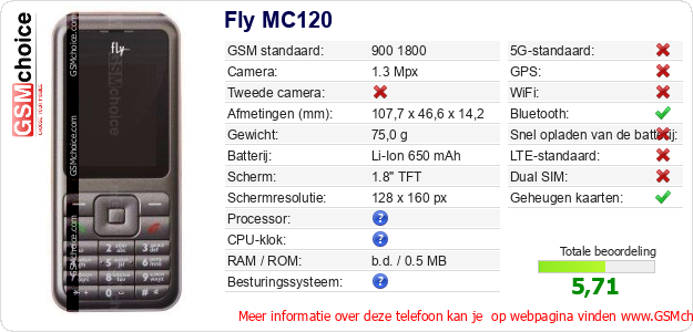 Fly MC120 Technische gegevens Fly MC120 Technische gegevens