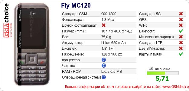 Fly MC120 Технические данные телефона Fly MC120 Технические данные телефона
