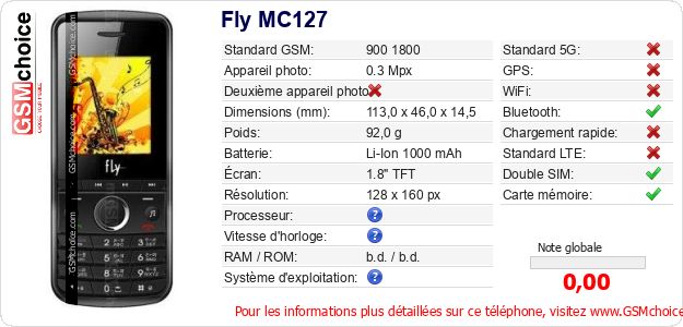 Fly MC127 Fiche technique Fly MC127 Fiche technique