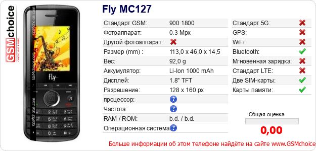 Fly MC127 Технические данные телефона Fly MC127 Технические данные телефона