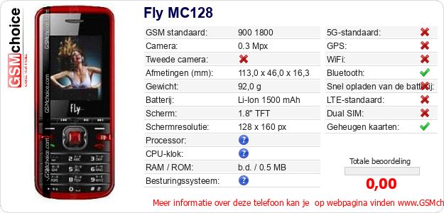 Fly MC128 Technische gegevens Fly MC128 Technische gegevens