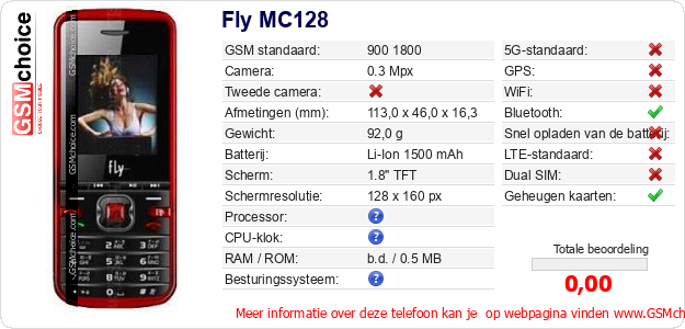 Fly MC128 Technische gegevens 