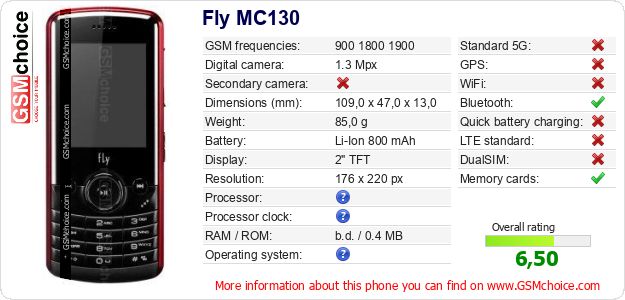 Fly MC130 technical specifications Fly MC130 technical specifications