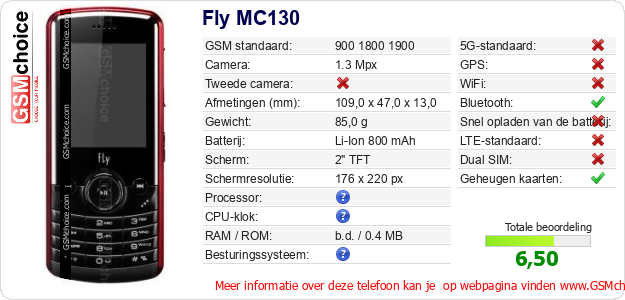 Fly MC130 Technische gegevens 