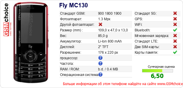 Fly MC130 Технические данные телефона Fly MC130 Технические данные телефона