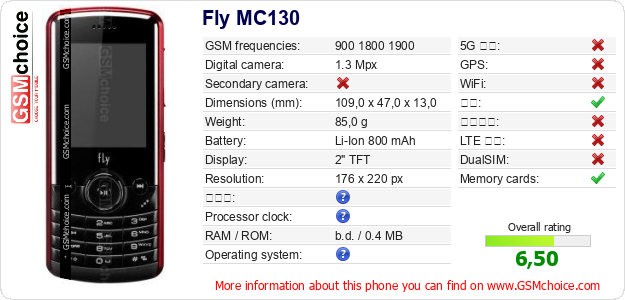 Fly MC130 手机技术数据