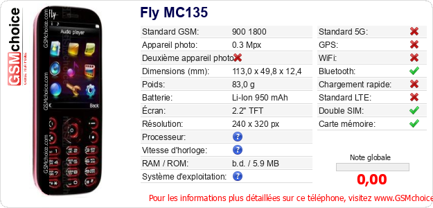 Fly MC135 Fiche technique Fly MC135 Fiche technique