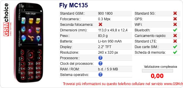 Fly MC135 Dati tecnici di telefono cellulare 