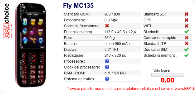Fly MC135 Dati tecnici di telefono cellulare Fly MC135 Dati tecnici di telefono cellulare