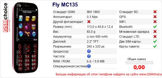 Fly MC135 Технические данные телефона Fly MC135 Технические данные телефона