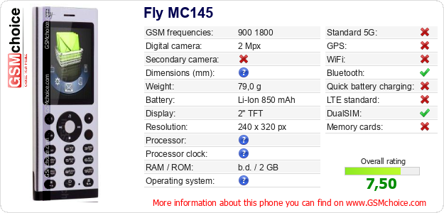 Fly MC145 technical specifications Fly MC145 technical specifications