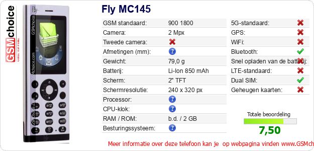 Fly MC145 Technische gegevens Fly MC145 Technische gegevens