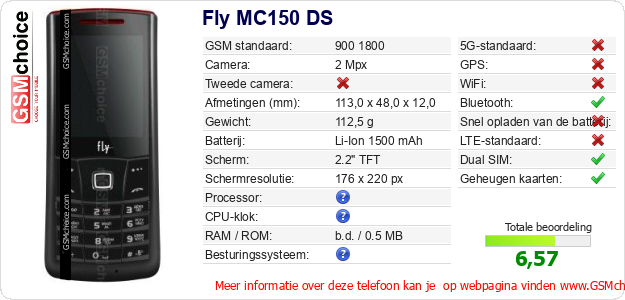 Fly MC150 DS Technische gegevens 