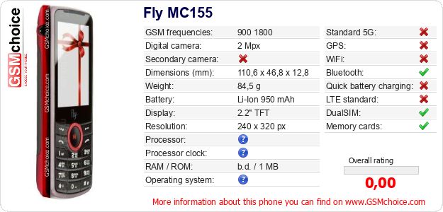 Fly MC155 technical specifications Fly MC155 technical specifications
