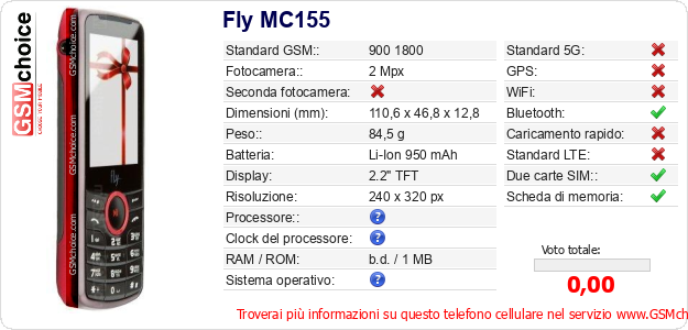 Fly MC155 Dati tecnici di telefono cellulare Fly MC155 Dati tecnici di telefono cellulare