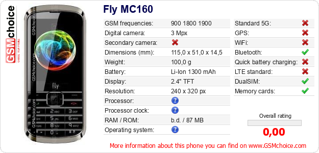 Fly MC160 technical specifications Fly MC160 technical specifications