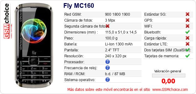 Fly MC160 Datos técnicos del móvil Fly MC160 Datos técnicos del móvil