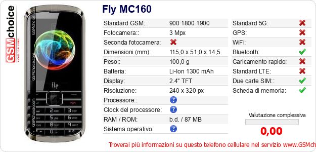 Fly MC160 Dati tecnici di telefono cellulare Fly MC160 Dati tecnici di telefono cellulare