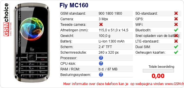 Fly MC160 Technische gegevens 