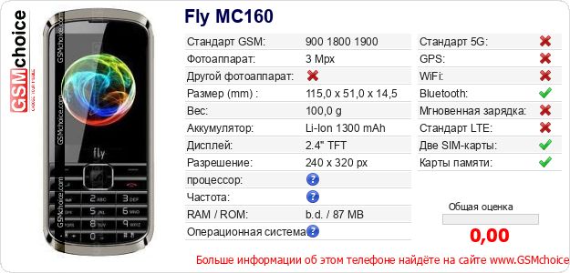 Fly MC160 Технические данные телефона Fly MC160 Технические данные телефона