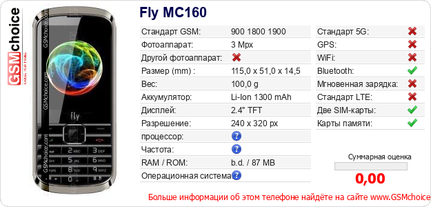 Fly MC160 Технические данные телефона Fly MC160 Технические данные телефона
