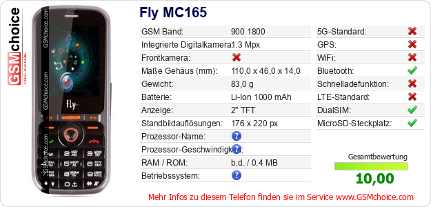 Fly MC165 technische Daten Fly MC165 technische Daten