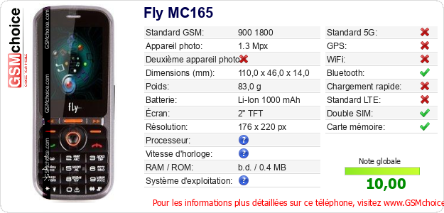 Fly MC165 Fiche technique