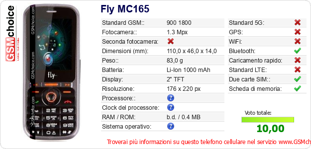 Fly MC165 Dati tecnici di telefono cellulare Fly MC165 Dati tecnici di telefono cellulare