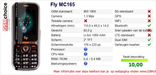 Fly MC165 Technische gegevens 