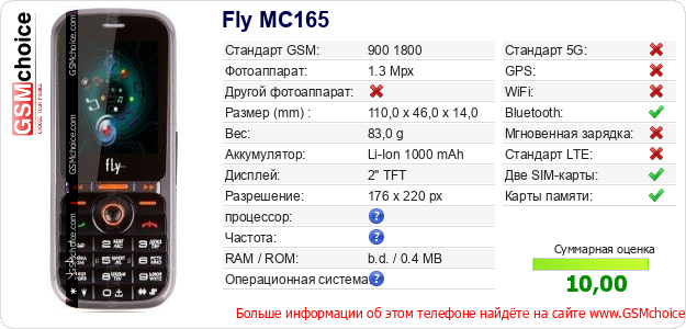 Fly MC165 Технические данные телефона Fly MC165 Технические данные телефона