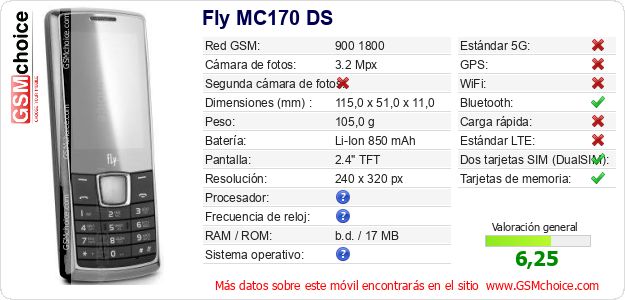 Fly MC170 DS Datos técnicos del móvil Fly MC170 DS Datos técnicos del móvil