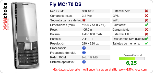 Fly MC170 DS Datos técnicos del móvil 