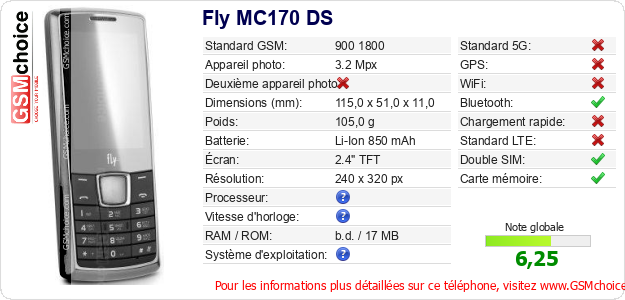 Fly MC170 DS Fiche technique Fly MC170 DS Fiche technique