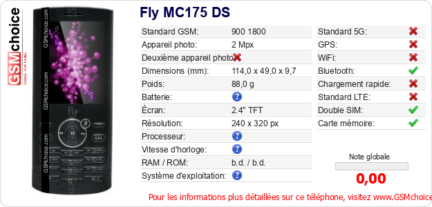 Fly MC175 DS Fiche technique