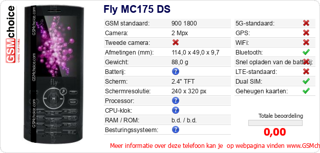 Fly MC175 DS Technische gegevens 