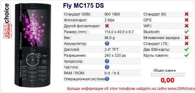 Fly MC175 DS Технические данные телефона Fly MC175 DS Технические данные телефона