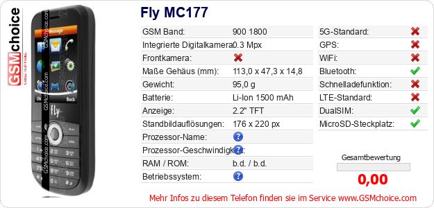 Fly MC177 technische Daten Fly MC177 technische Daten