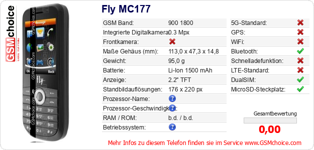 Fly MC177 technische Daten Fly MC177 technische Daten