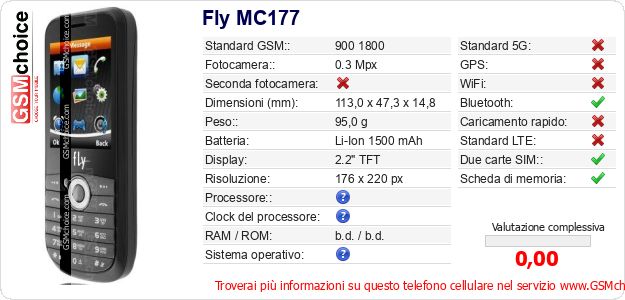 Fly MC177 Dati tecnici di telefono cellulare Fly MC177 Dati tecnici di telefono cellulare